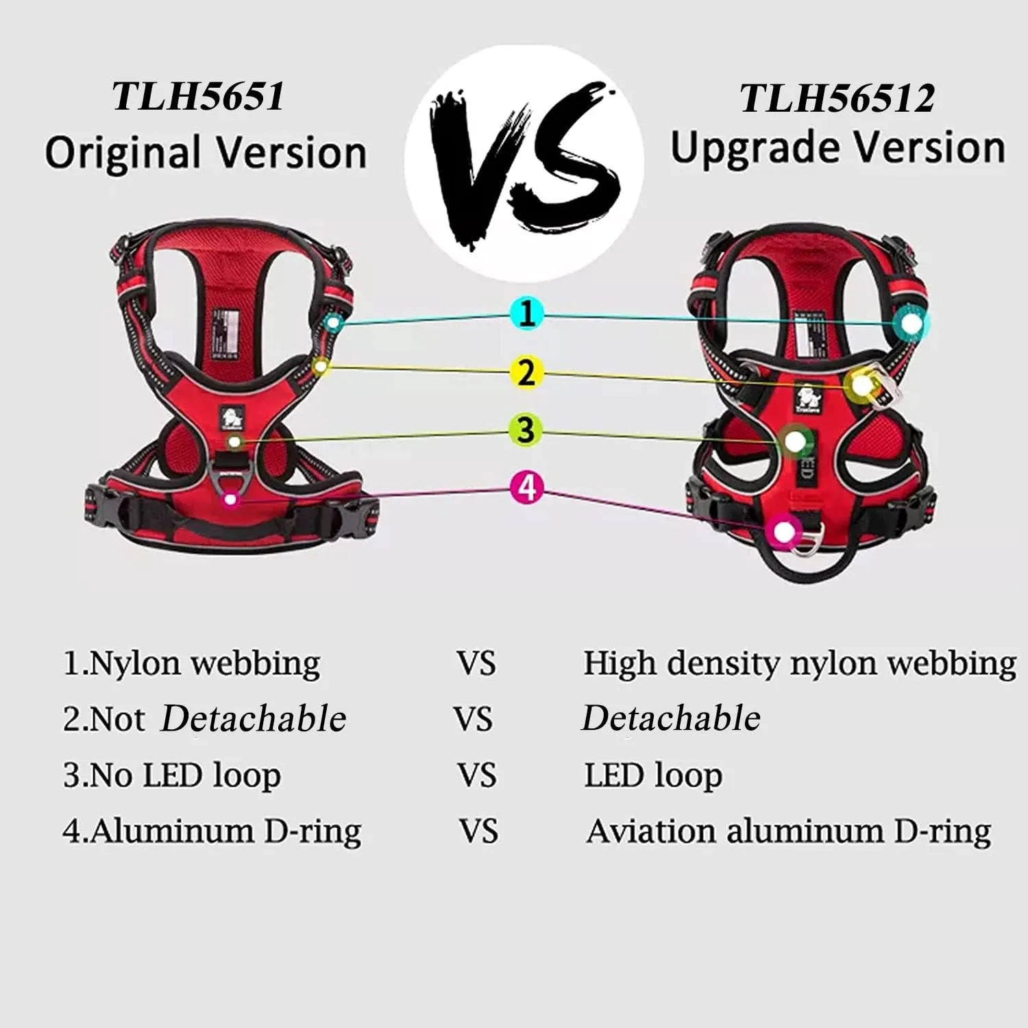 TRUE LOVE Dog Harness No Pull Nylon Reflective Pet Harness Adjustable Comfortable Control Step-in Brilliant Colors Truelove TLH56512
