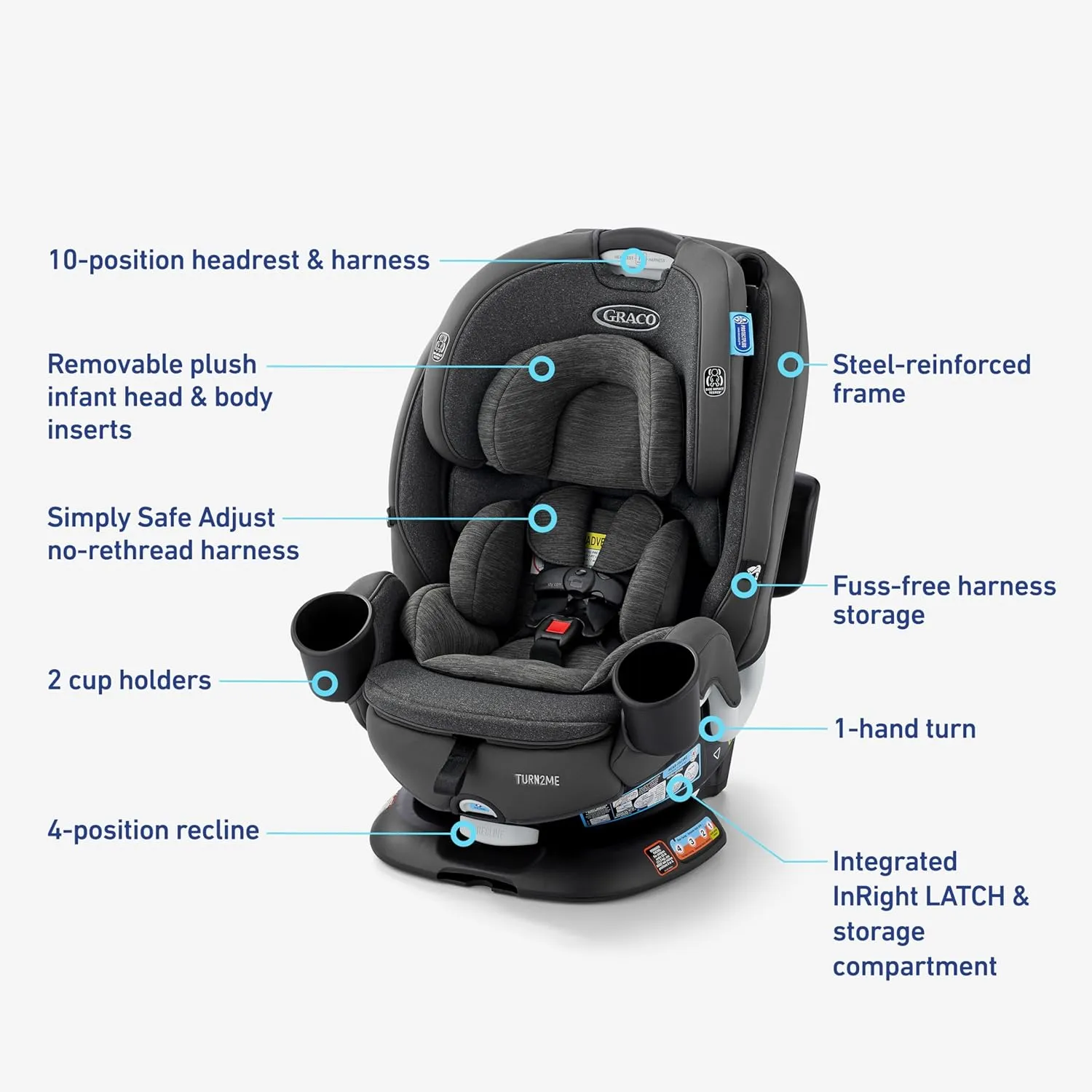 Turn2Me 3-in-1 Convertible Car Seat, Brighton, Featuring Headrest and Harness Adjust, Easy Installation and Steel Reinforced Frame