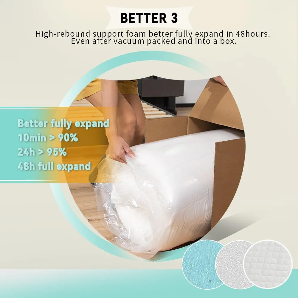 Twin Mattress, 10-inch for Kids Adults Gel Memory Foam [Premium Version] Medium-Firm, Twin Size Mattresses Bed in a Box, Fiberglass Free, Cooling Sleep & Pressure Relief, Certified Safe Foams & Fabric