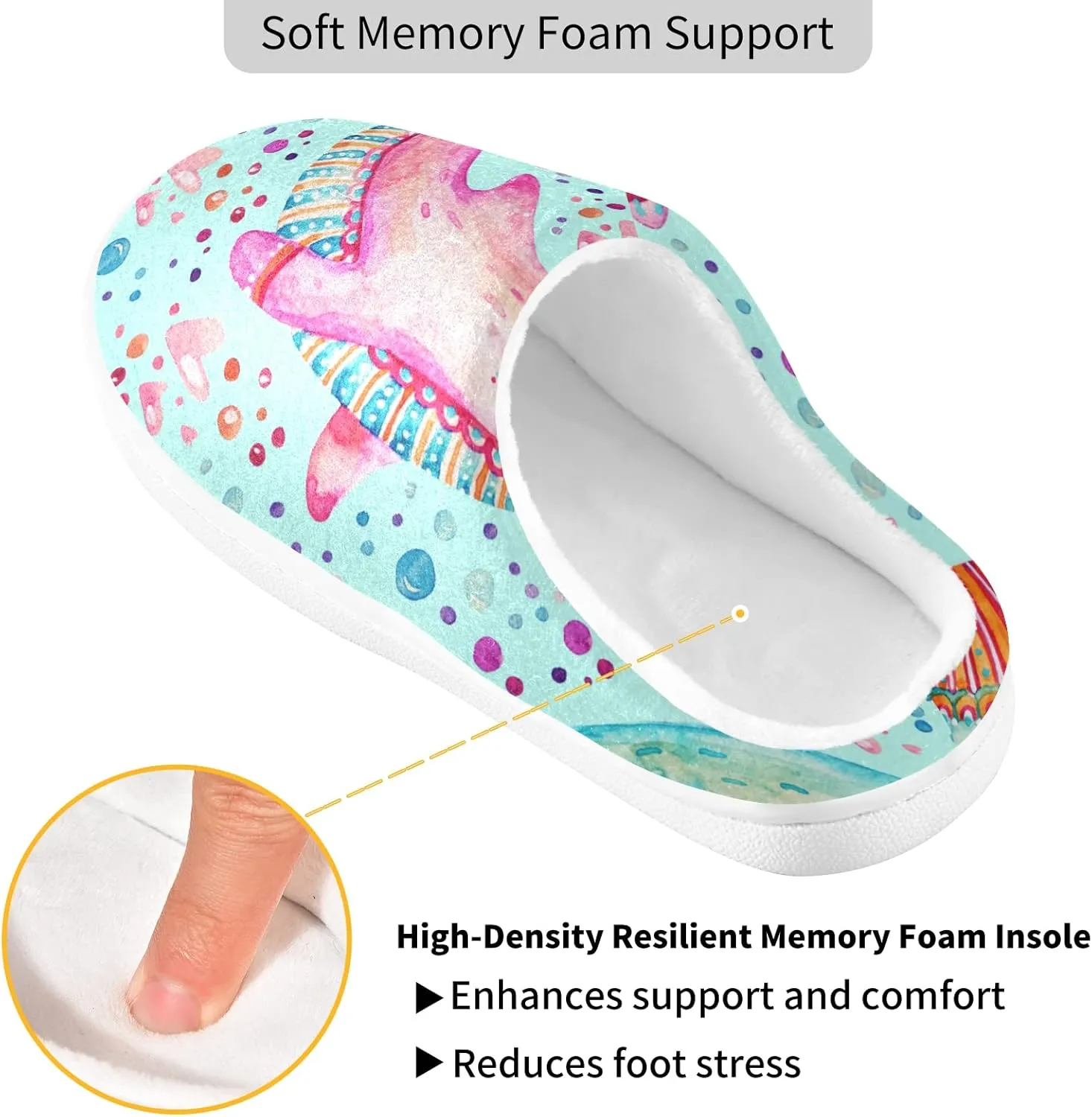 Unisex Memory Foam House Slippers Non-Skid Soft Warm Sole Coral Fleece Slip-on Closed Toe Hand Free Shoes for Bedroom Travel 6-17