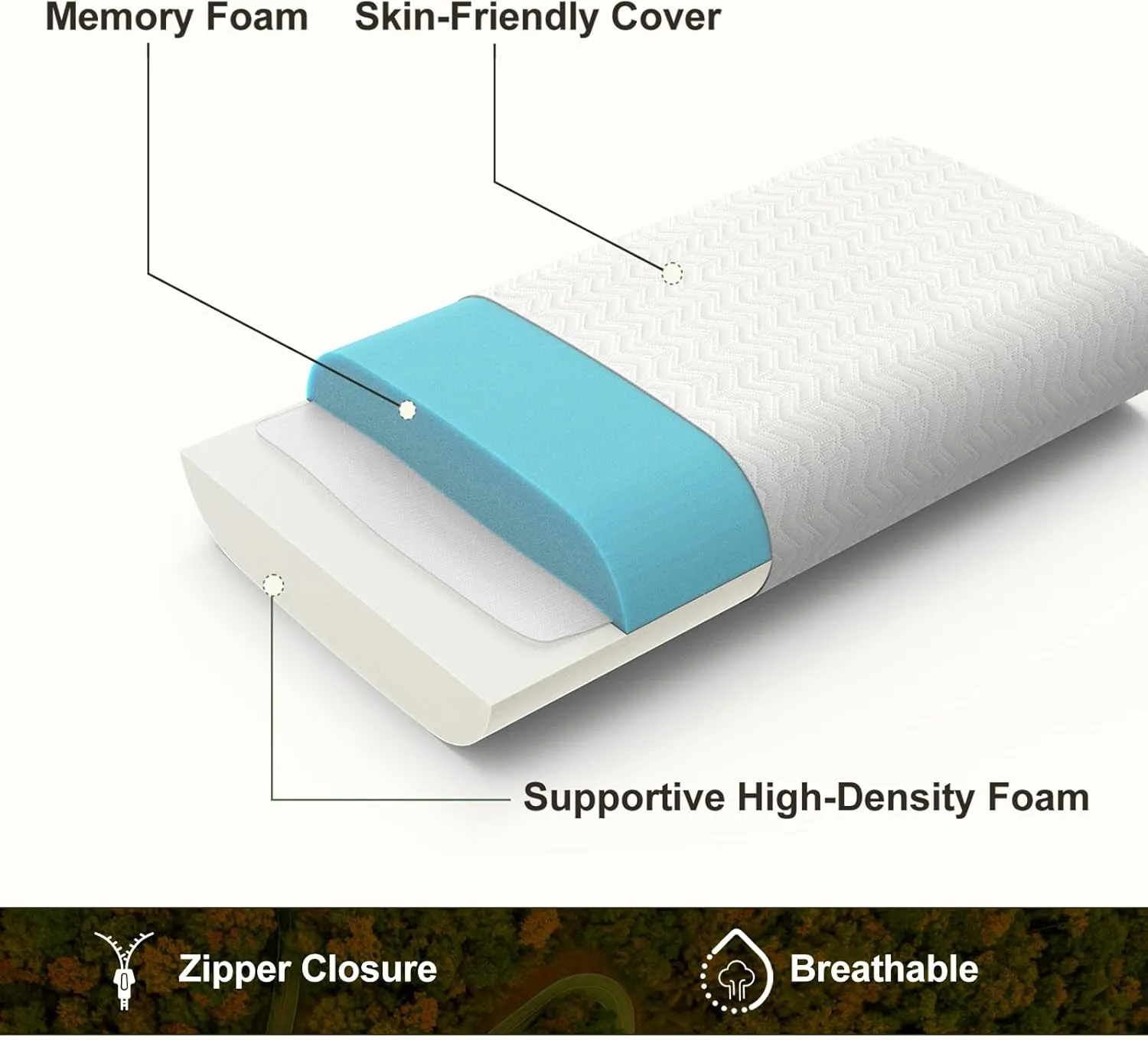 Vekkia Travel Pillow, Camping Pillow with Washable Cover,Portable Memory Foam Pillow, Ergonomic Supportive Pillow with Carry Bag,Ideal for Travel, Backpacking, Hiking, Airplane and Car-M