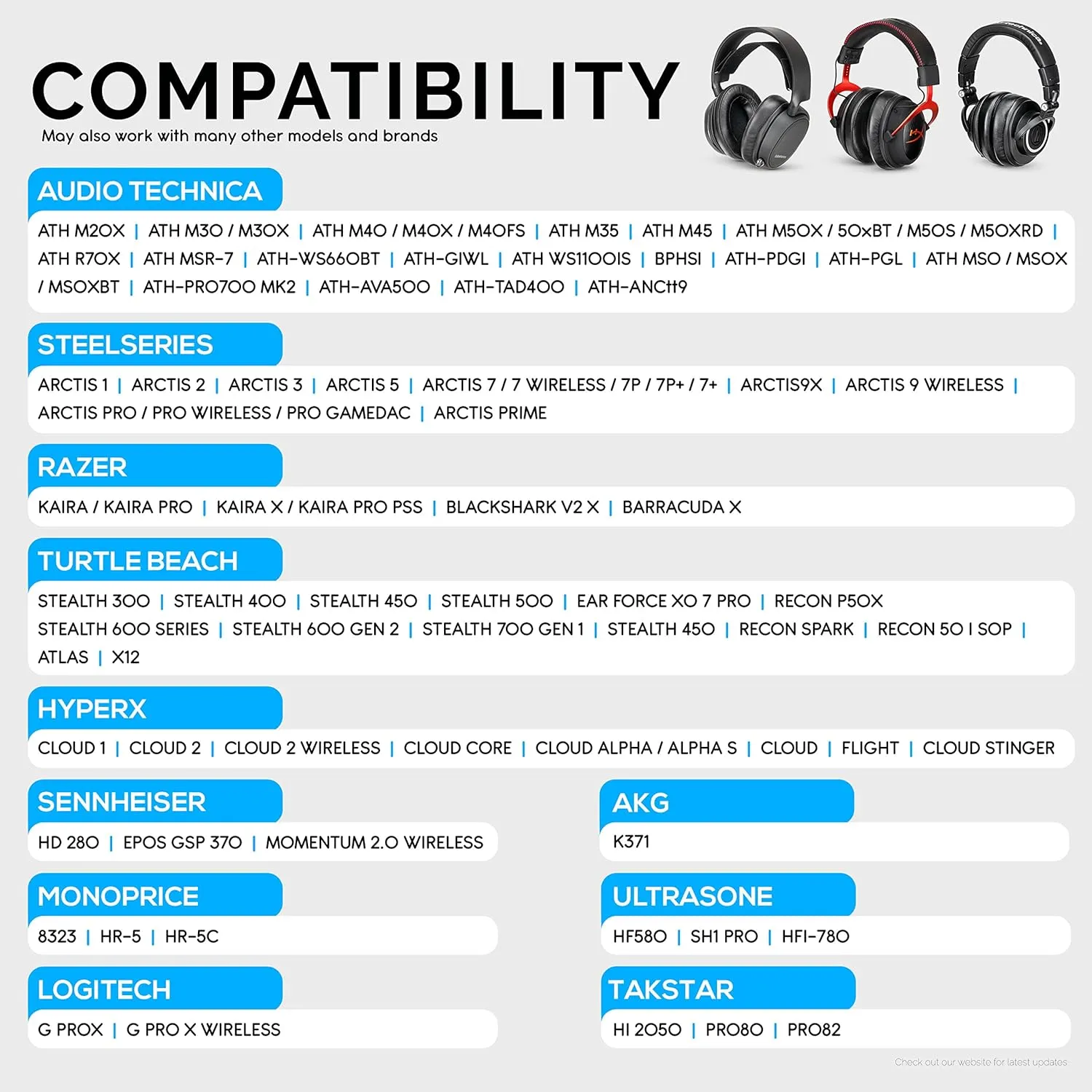 Velor Replacement Ear Pads for HyperX Cloud & Alpha, ATH M50X, Steelseries Arctis, Logitech G Pro & More Headphones, Soft Velour, Memory Foam & Long Lasting Earpads by Brainwavz - Black