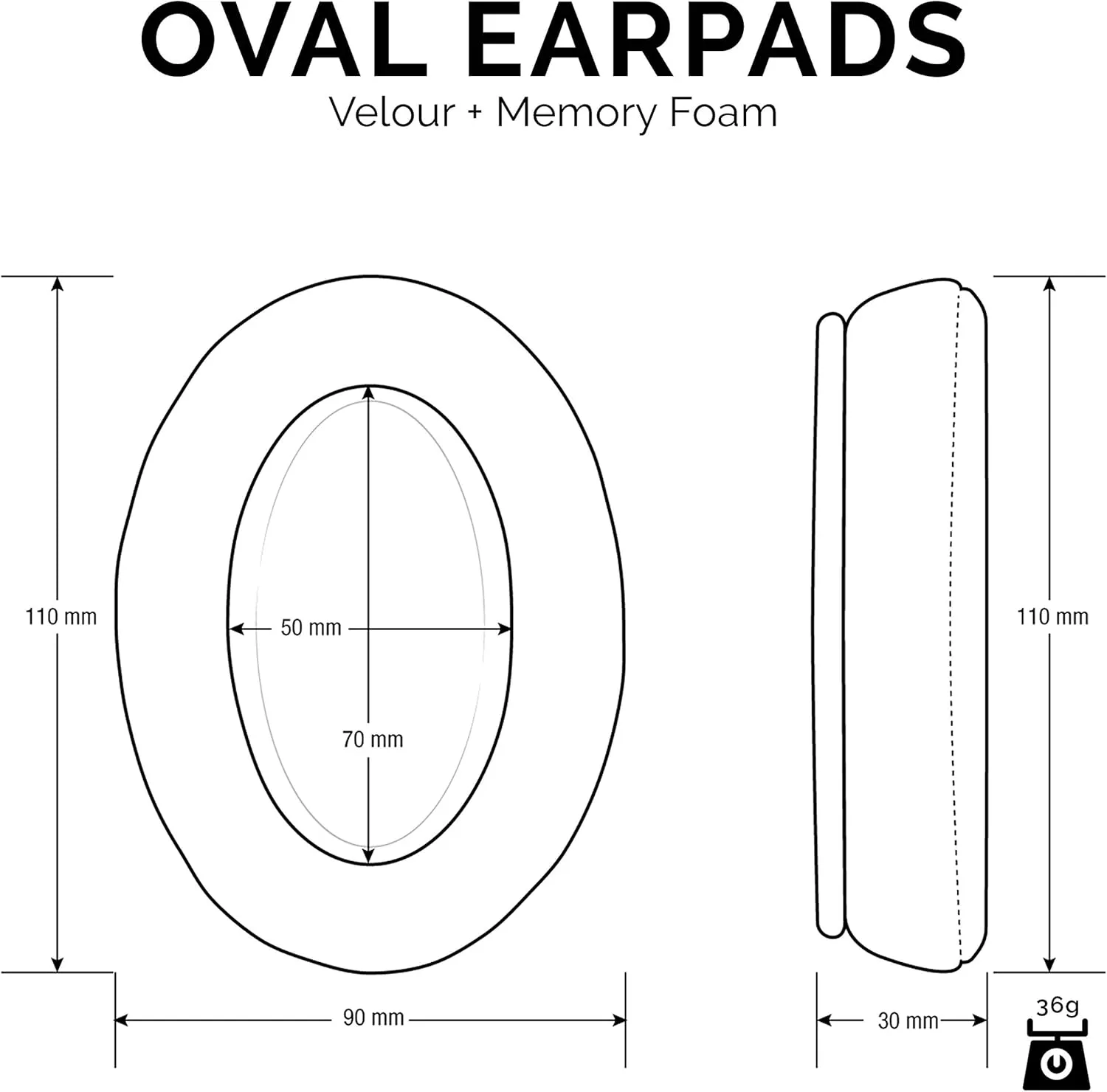 Velor Replacement Ear Pads for HyperX Cloud & Alpha, ATH M50X, Steelseries Arctis, Logitech G Pro & More Headphones, Soft Velour, Memory Foam & Long Lasting Earpads by Brainwavz - Black