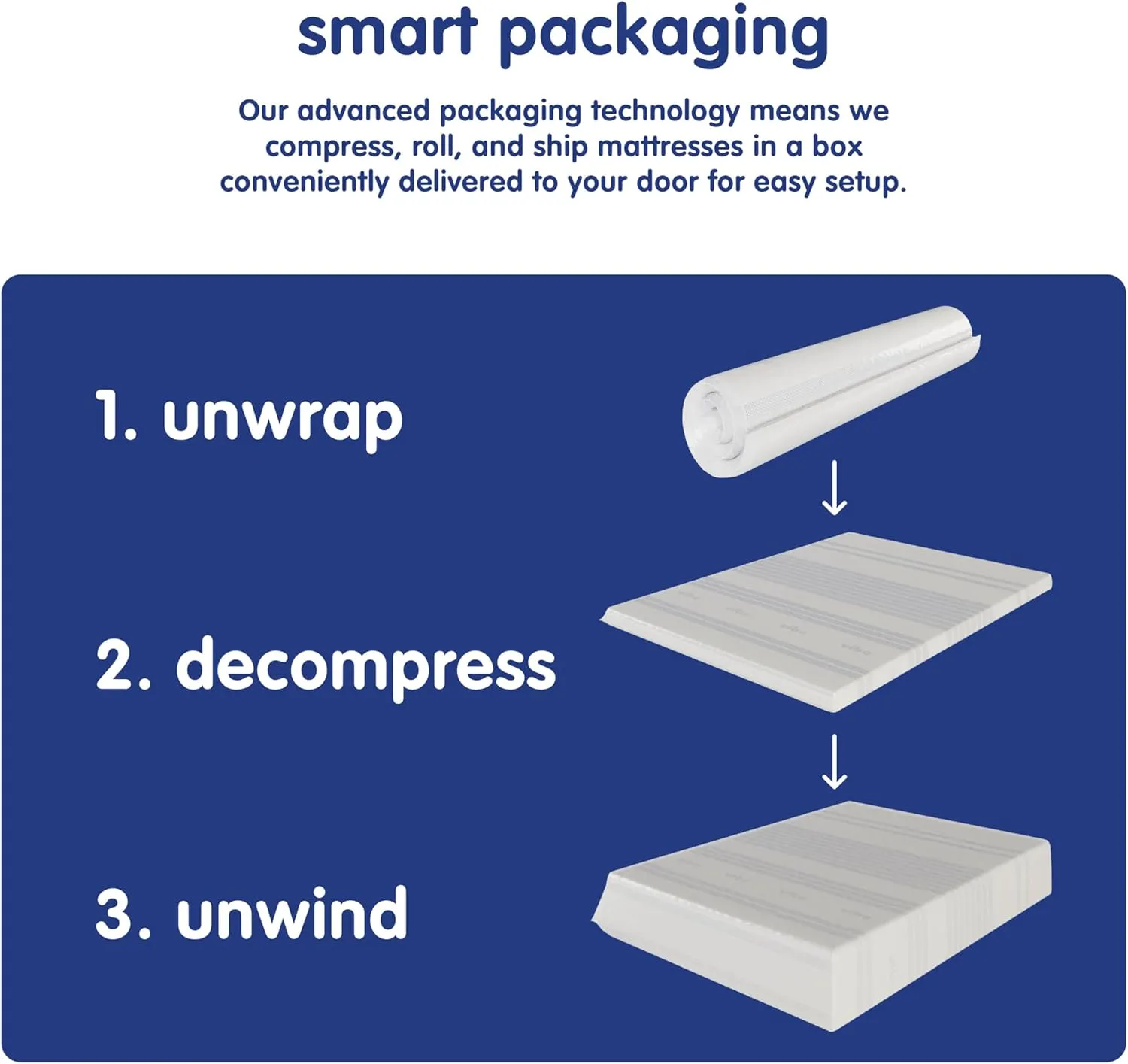 Vibe 12-Inch Gel Memory Foam Mattress | Bed in a Box, [Mattress Only], Twin XL (410263-1120)
