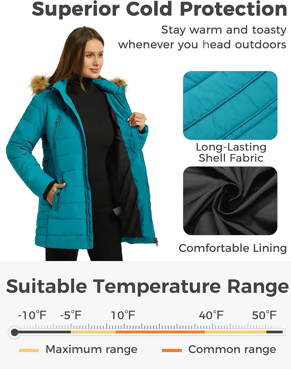 wantdo Women's Warm Winter Coat Heavy Puffer Jacket Parka with Fur Trimmed Hood