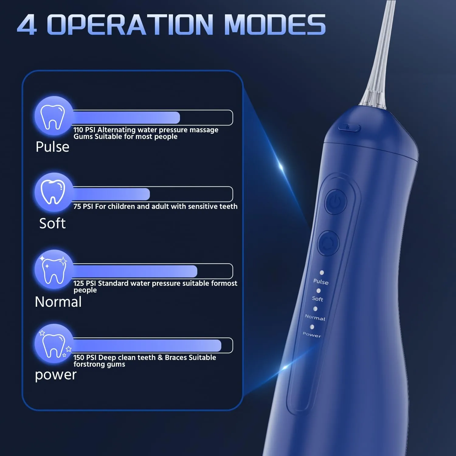 Water Dental Flosser for Teeth, 4 Modes Rechargeable Cordless Oral Irrigator 300ML Water Tank IPX7 Waterproof Portable Electric Flossers for Deep Cleaning and Gum Care, Home Travel Use, Blue