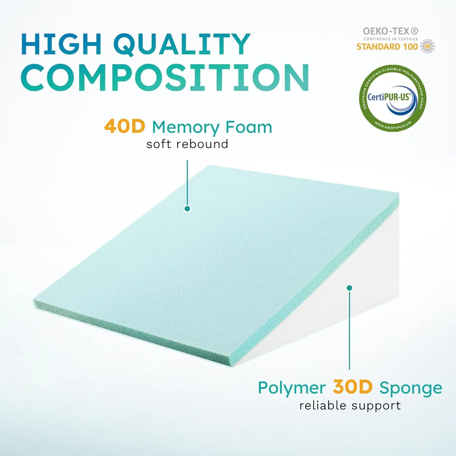 Wedge Pillow for Sleeping, 12 inch Elevated Support Bed Wedge Pillow, Breathable Triangle Pillow Wedge with Cooling Memory Foam Top - Removable Washable Cover, Grey