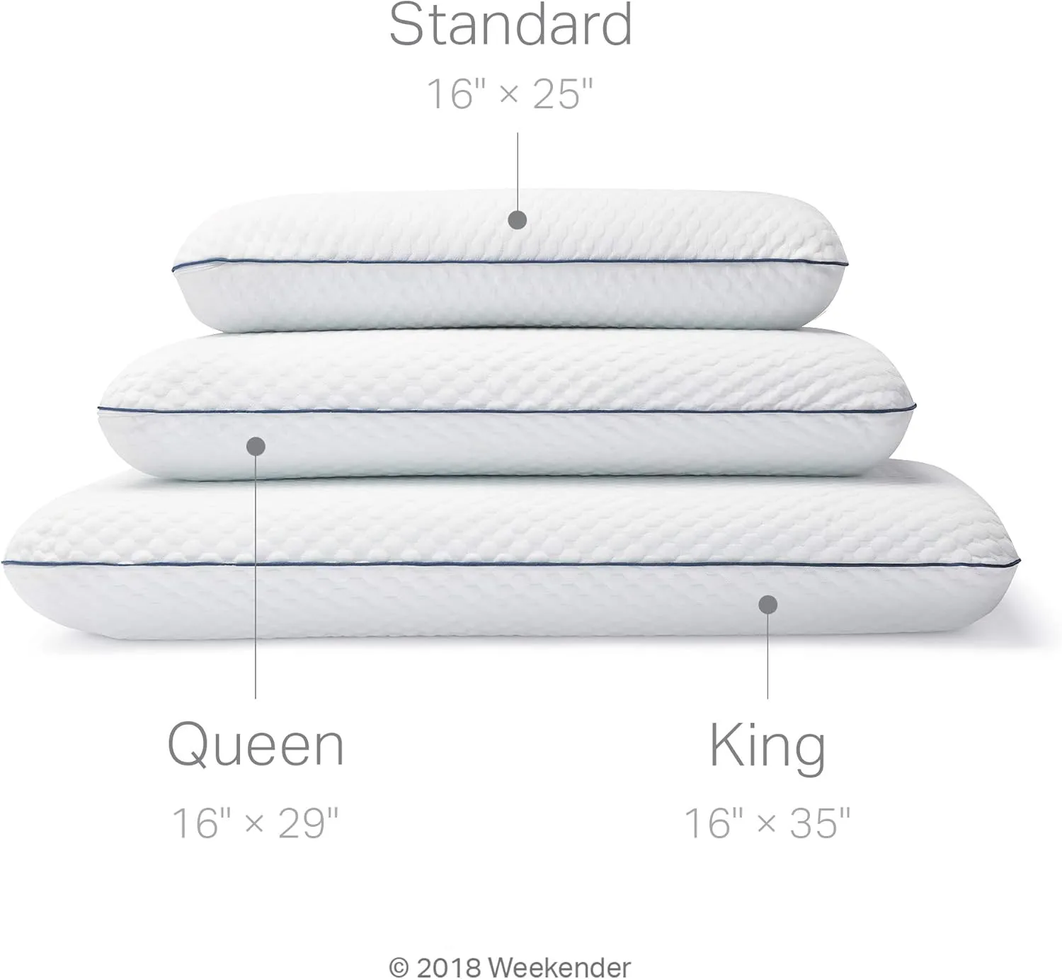 WEEKENDER Gel Memory Foam Pillow - Queen Size - 1-Pack - Medium Plush Feel - Neck & Shoulder Support - For Back, Side, & Stomach Sleepers - Home, Hotel, & Hospital Essentials