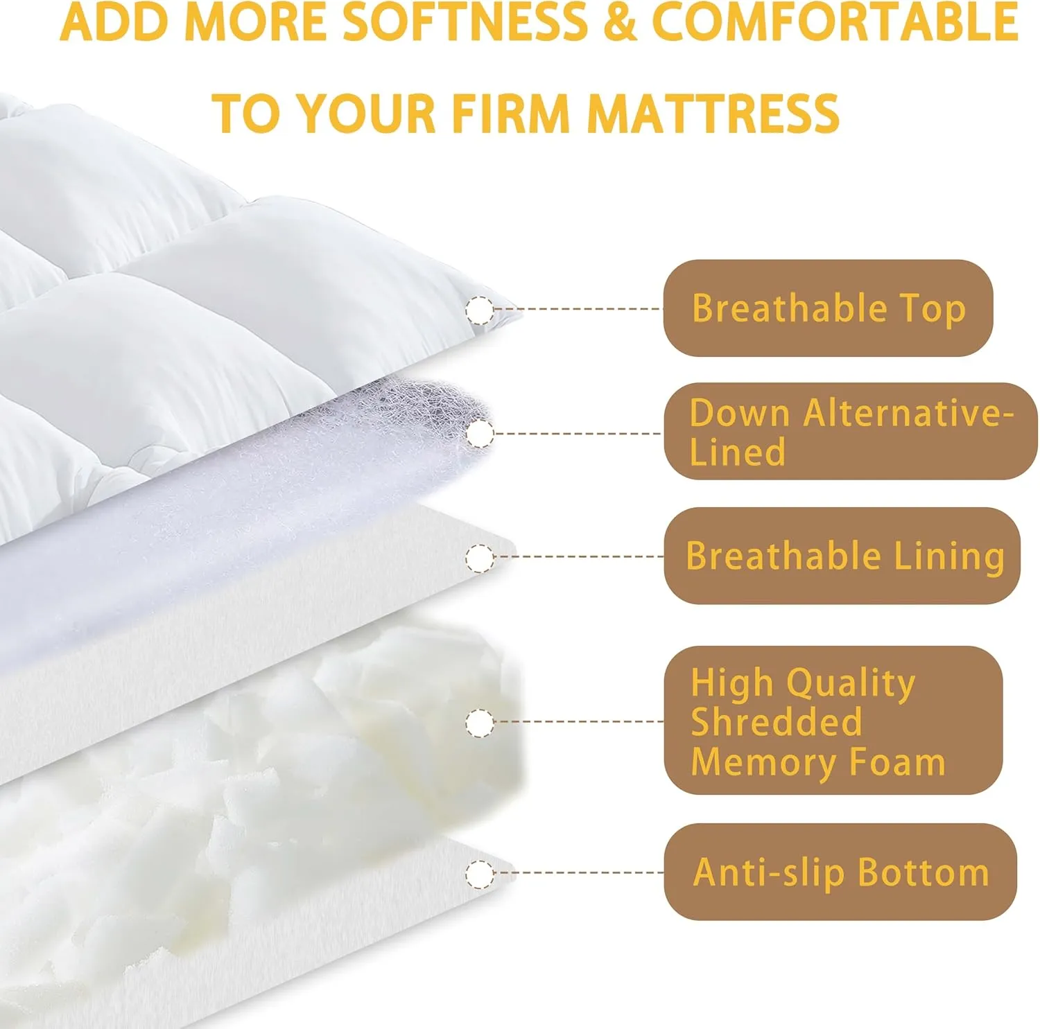WhatsBedding 3 Inch Memory Foam Mattress Topper Queen Size Plus Thicked Down Alternative-Lined, 1700GSM Fluffy Shredded Memory Foam Filled Pillow Top, 4 Anchor Elastic Bands, Anti-Slip Bottom, 60x80in