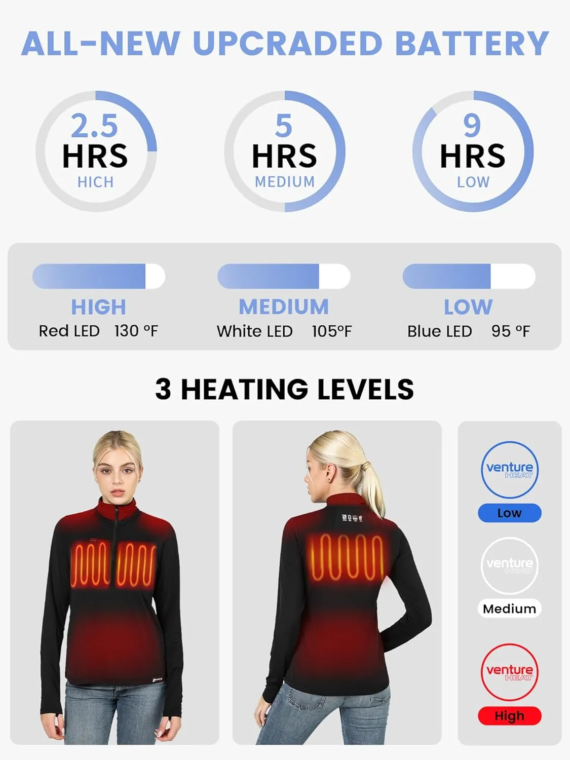 Women's Heated Shirt with Battery Included - High Powered Self Warming Thermal Layer, Stretch Mid Layer