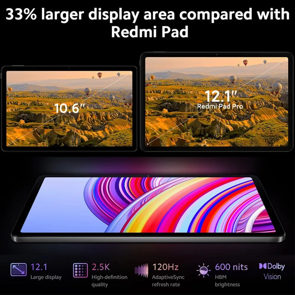 Xiaomi Redmi Pad Pro WiFi Version 12.1" Octa Core Global ROM 10000mAh Bluetooth 5.3 8MP Dual Camera (Mint Green, 128GB   8GB)
