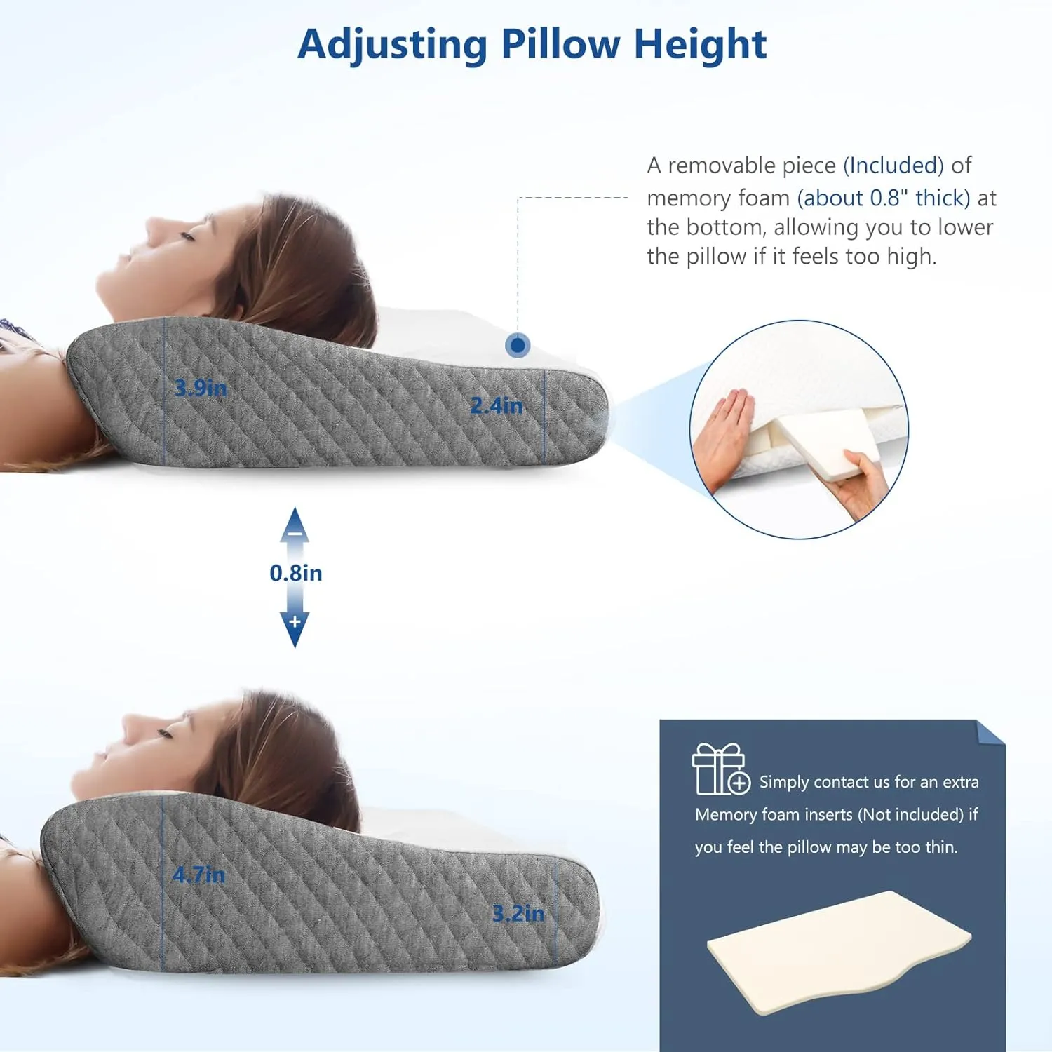 ZAMAT Memory Foam Pillow for Neck Pain Relief, Adjustable Ergonomic Cervical Sleeping, Orthopedic with Washable Cover, Bed Pillows Side, Back, Stomach Sleepers