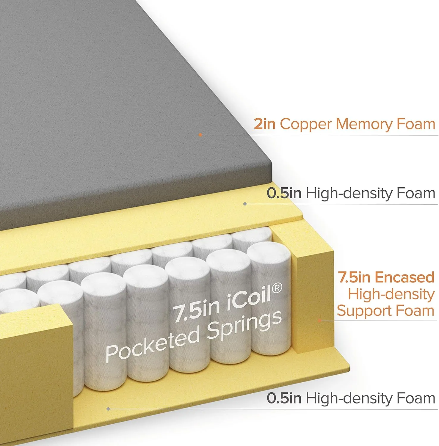 ZINUS 10 Inch Cooling Copper ADAPTIVE Pocket Spring Hybrid Mattress, King, Moisture Wicking Cover, Cooling Foam, Pocket Innersprings for Motion Isolation, Mattress in A Box